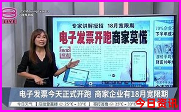 北京天安城门附近景点有哪些