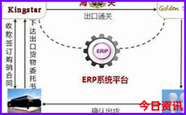 国内五日游适合去哪旅游